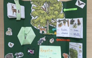 Montessorischule Beuren, Lapbook